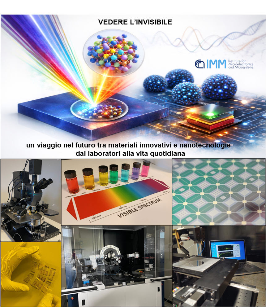 Vedere l’invisibile: un viaggio nel futuro tra materiali innovativi e nanotecnologie dai laboratori alla vita quotidiana
